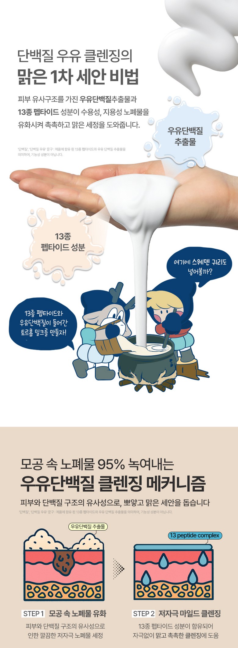 Toreuhop Peuni Sogeum Milk Protein Milkeu Oil , 1 Pack , 200 ml (토르홉 프로니 소금우유 단백질 밀크오일, 1개, 200ml)