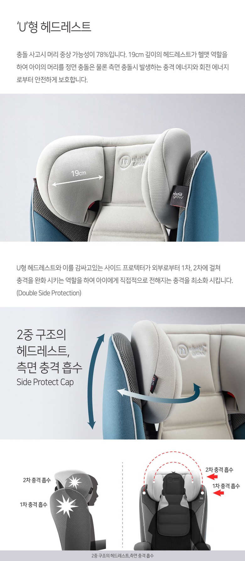 니스툴그로우 빌트인 아이소픽스 주니어 카시트 - 주니어카시트 | 쿠팡