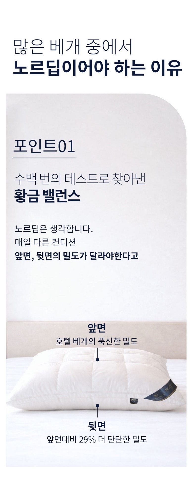 Noreu Deep 5 Seong Grade ( Puksintantan ) Sagyejeol Suk Noodles Hotel Be Pack , White , 1 Pack (노르딥 5성급 (푹신탄탄) 사계절 숙면 호텔 베개, 화이트, 1개)