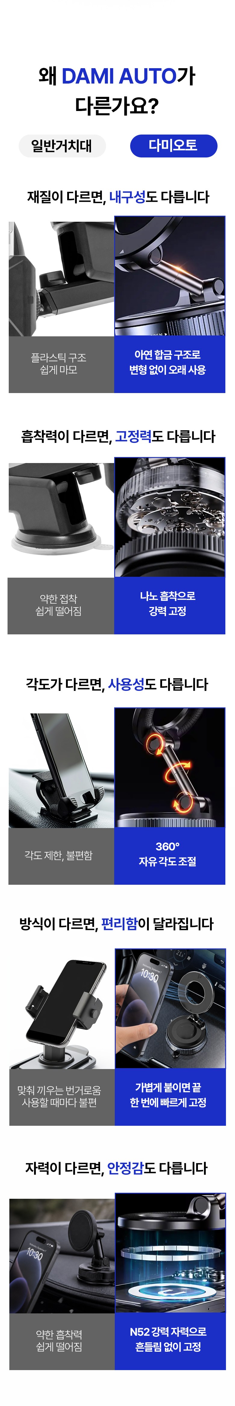Damioto MAC Set Peu Charyangyong Jingongheupchak Hand Pon Stand , Black , 1 Pack (다미오토 맥세이프 차량용 진공흡착 핸드폰 거치대, 블랙, 1개)