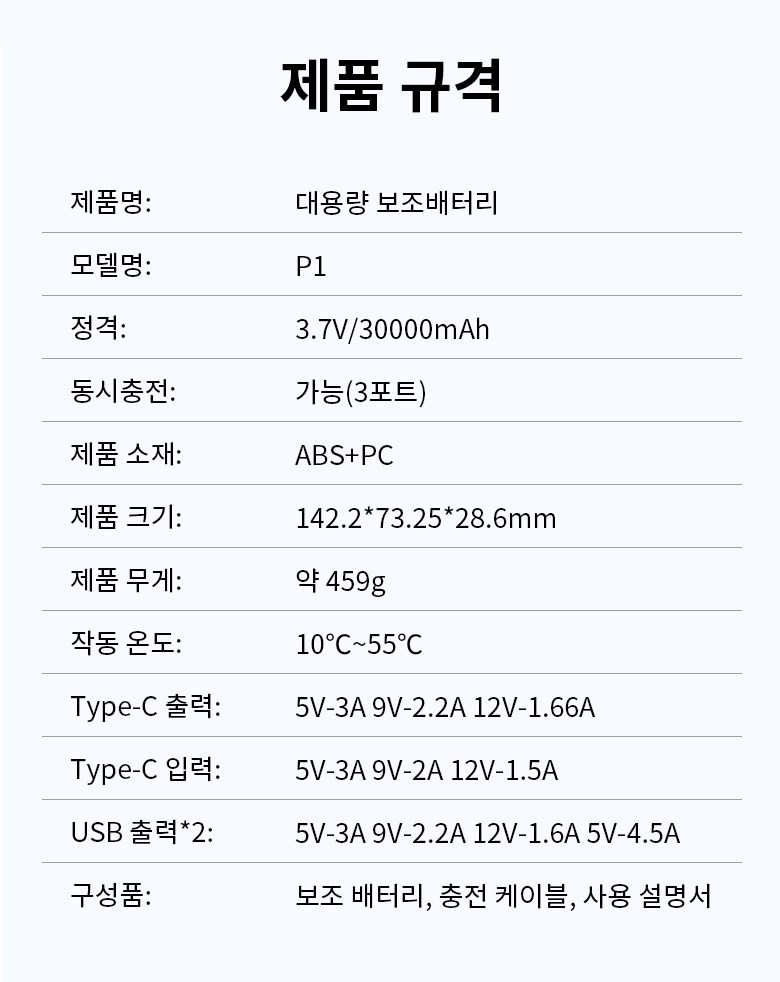 UOOFON Gosok Charging Large Size Bojo Pear Teori 30000 mAh PD 22.5 W QC 3.0 Janryangpyosi Multi Danja + 20 W USB-C Cable , Black -30000 mAh, P 1 (UOOFON 고속충전 대용량 보조배터리 30000mAh PD 22.5W QC3.0 잔량표시 멀티단자 + 20W C타입 케이블, 블랙-30000mAh, P1)