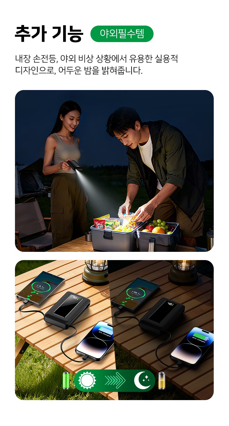UOOFON Large Size Bojo Pear Teori 40000 mAh Chehyeong Gosok Charging PD 22.5 W QC 3.0 Janryangpyosi Multi Danja , Black , P 8 (UOOFON 대용량 보조배터리 40000mAh 일체형 고속충전 PD 22.5W QC3.0잔량표시 멀티단자, 블랙, P8)
