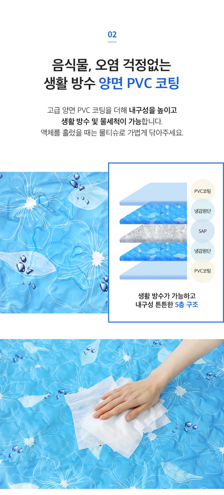 Asso Cool Sheets Teu Yeoreum Ice Chimdae Cool Sheets Teu , Ice Junghyeong ( Sheets Teu 1+ Be Pack 1) (아쏘 쿨매트 여름 아이스 침대쿨매트, 아이스 중형(매트1+베개1))