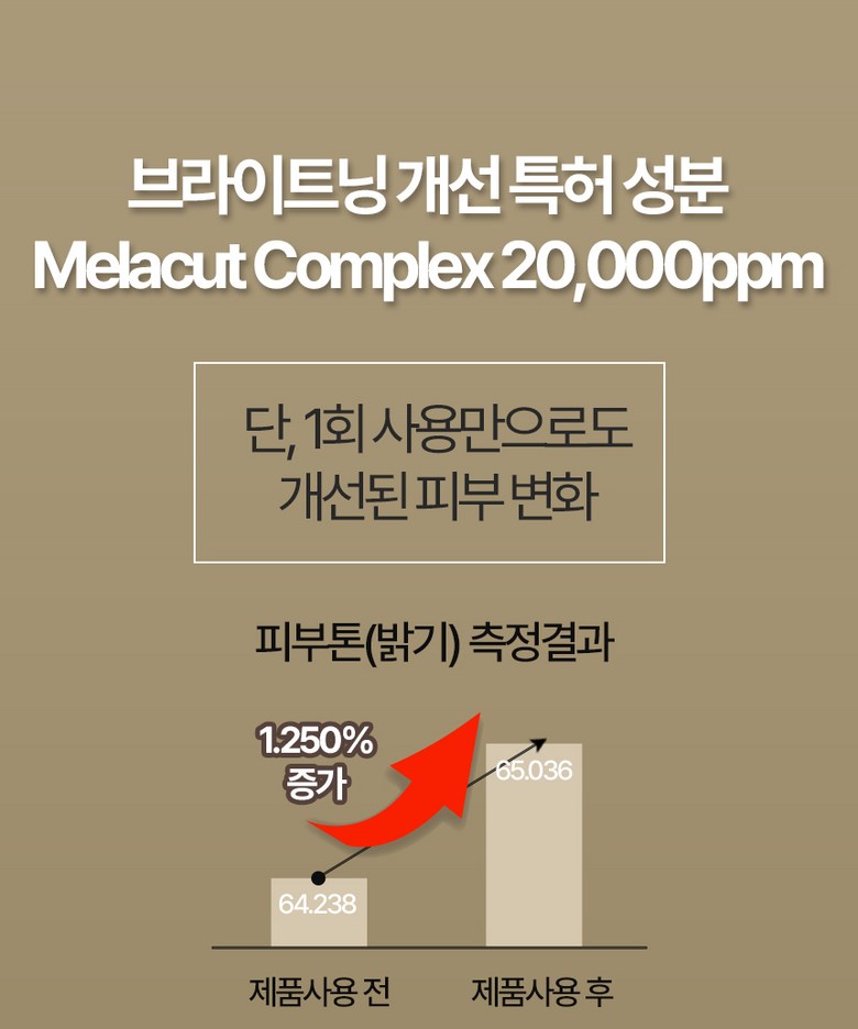 GMGN Reukoseu Chaltteok Beu Lightning Rice Gyeo Hyoso Powder Set Anje , 1 Pack , 50 g (GMGN 르코스 찰떡 브라이트닝 쌀겨 효소파우더 세안제, 1개, 50g)