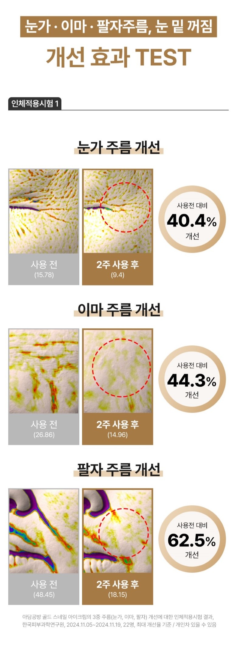Adamgongbang Gold Snail A Cream Nun Anti-Wrinkle Jan Anti-Wrinkle Jegeo Nunmitkkeojim Lifting Ringkeul Care Abaek Cream , 3 Pack , 30 ml (아담공방 골드 달팽이 아이크림 눈가주름 잔주름 제거 눈밑꺼짐 리프팅 링클케어 아이백 크림, 3개, 30ml)