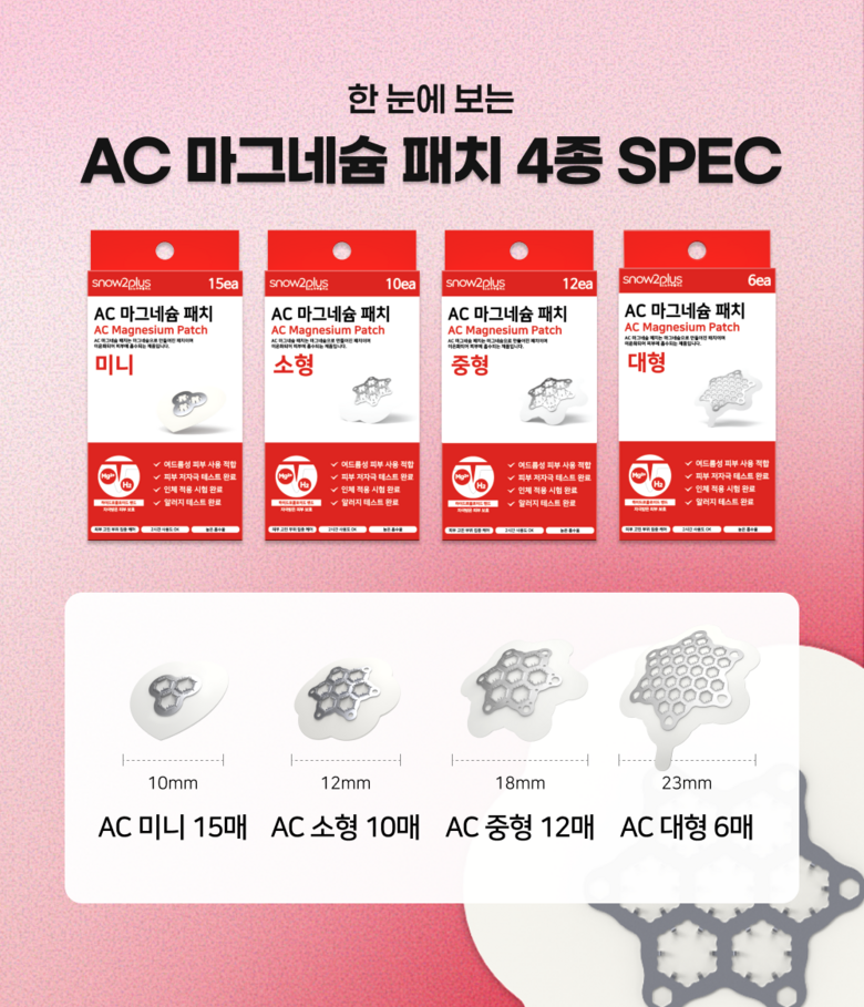 AC Mageusyum Paechi Sohyeong , 10 Pack , 2 Pack (AC 마그네슘 패치 소형, 10개입, 2개)