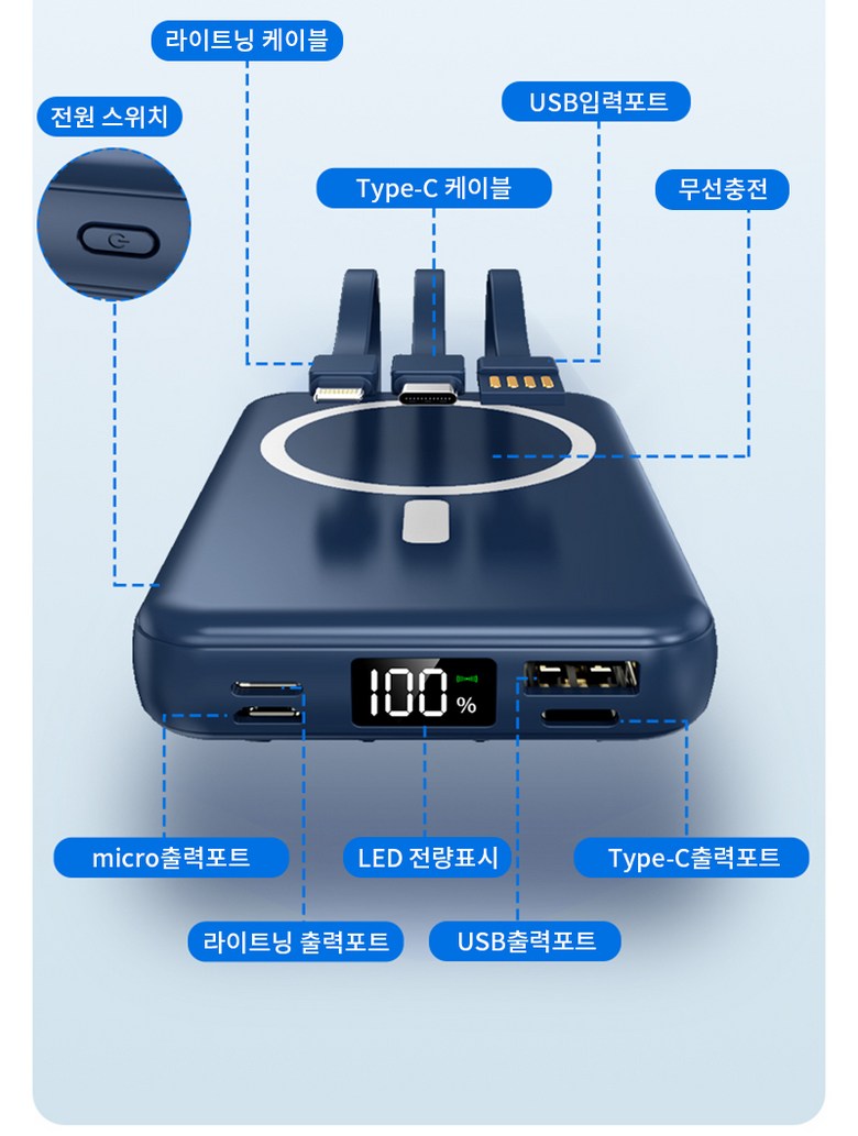 Large Size MAC Set Peu Hohwan Bojo Pear Teori 20000 mAh Wireless Charging Cable Chehyeong LCD Janryangpyosi , Black , 1 Pack (대용량 맥세이프 호환 보조배터리 20000mAh 무선충전 케이블 일체형 LCD 잔량표시, 블랙, 1개)