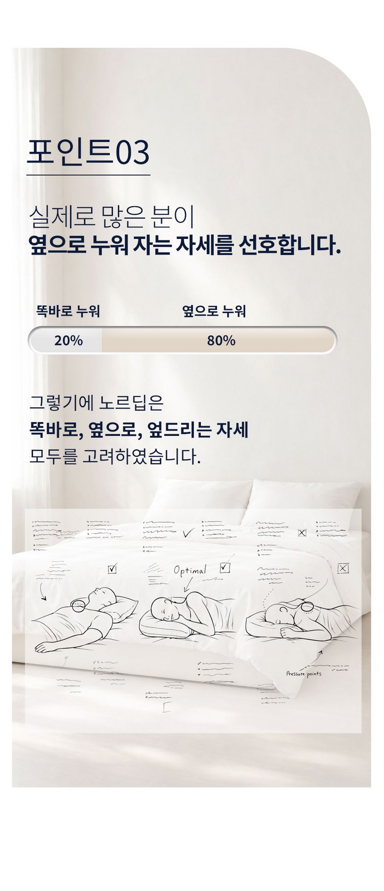 Noreu Deep 5 Seong Grade ( Puksintantan ) Sagyejeol Suk Noodles Hotel Be Pack , White , 1 Pack (노르딥 5성급 (푹신탄탄) 사계절 숙면 호텔 베개, 화이트, 1개)