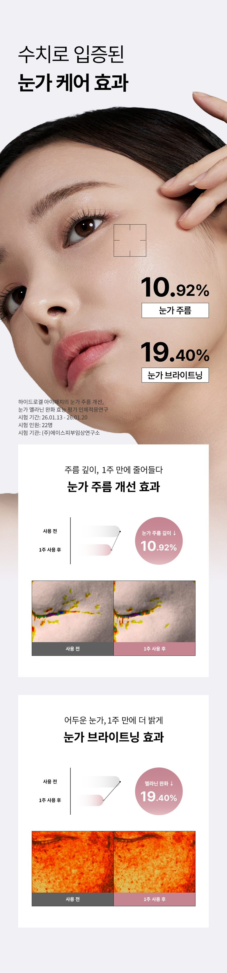 Abedik PDRN Bakuchiol Hadeugel Apaechi , 1 Pack , 2 4 Pack Pack (아베딕 PDRN 바쿠치올 하이드로겔 아이패치, 1개, 24개입)