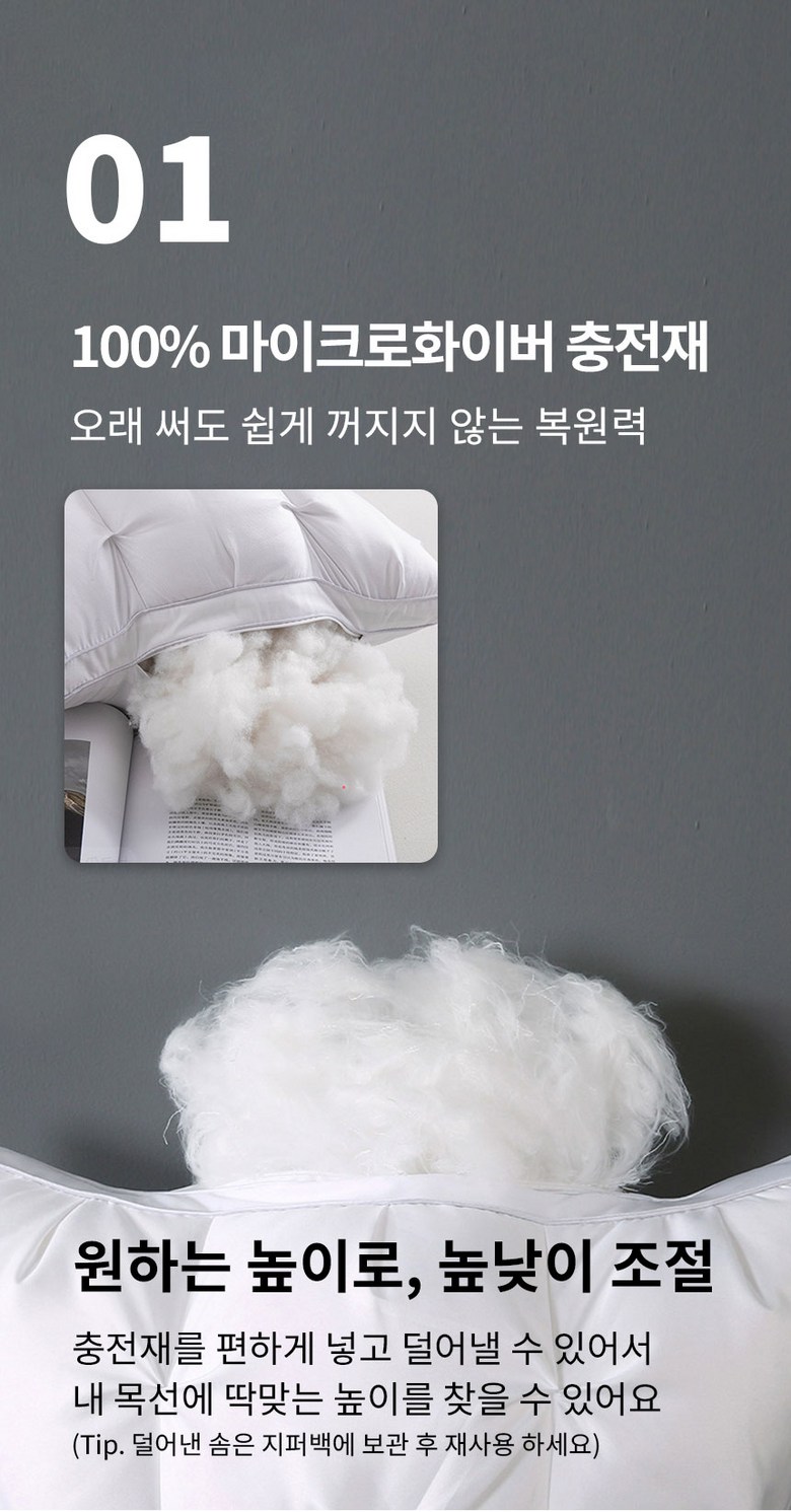 Noreu Deep 5 Seong Grade ( Puksintantan ) Sagyejeol Suk Noodles Hotel Be Pack , White , 1 Pack (노르딥 5성급 (푹신탄탄) 사계절 숙면 호텔 베개, 화이트, 1개)