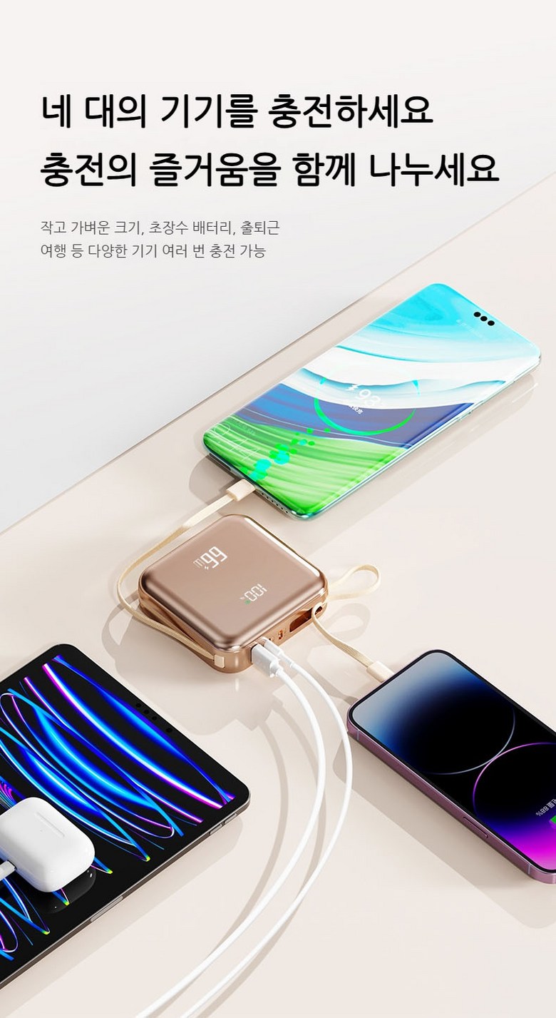 66 w Gosok Charging Bojo Pear Teori 30000 mAh Large Size Chogosok Charging Chogyeongryang Dijiteol Diseupeulre Nae Sheets Cable , Pink Saek (66w 고속충전 보조배터리 30000mAh 대용량 초고속 충전 초경량 디지털 디스플레이 내장 케이블, 핑크색)