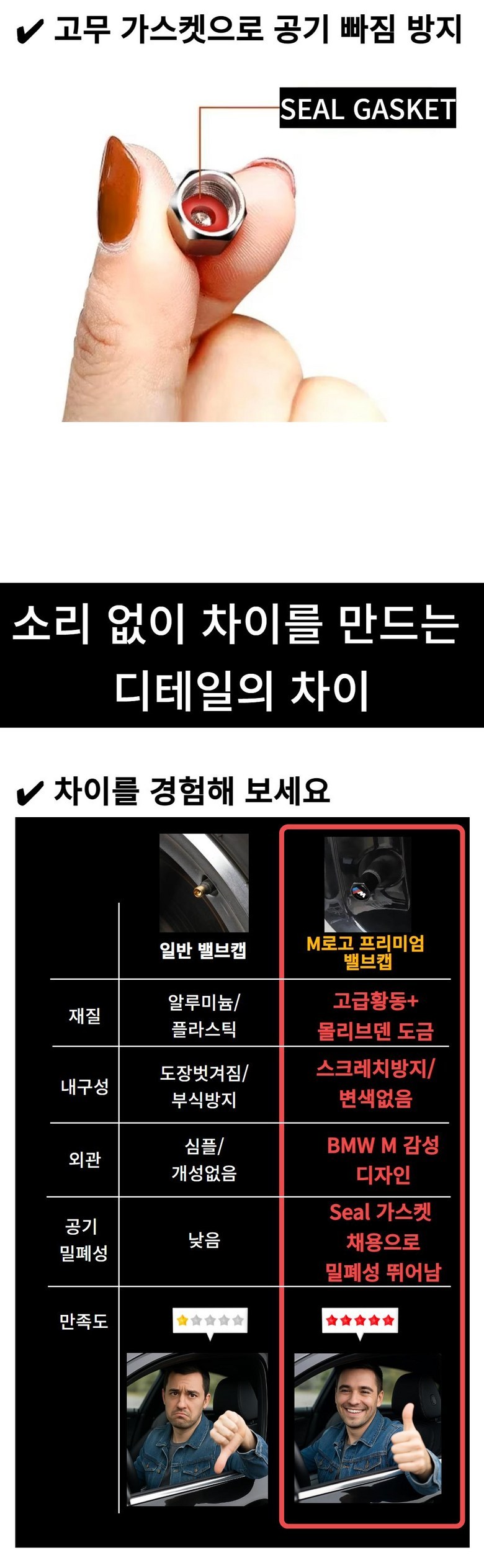 BMW M Taeo Eokaep Ma Pack Baelbeukaep 4 P Black , Geomjeong , 4 Pack (BMW M 타이어 에어캡 마개 밸브캡 4P 블랙, 검정, 4개)