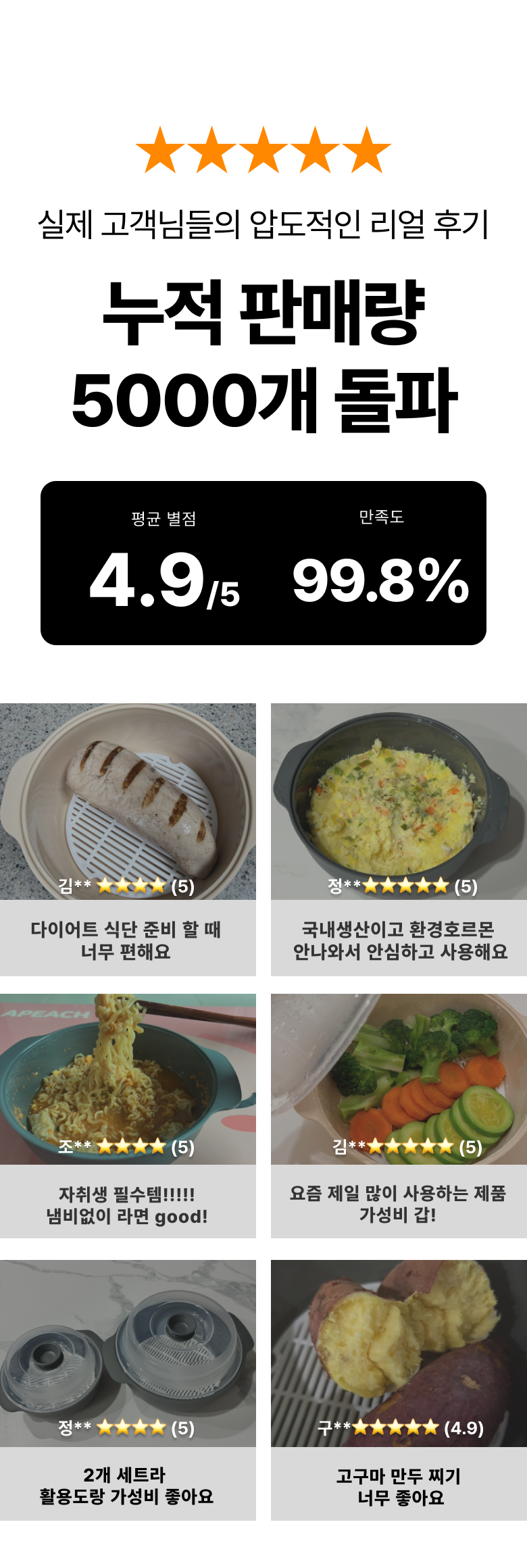 Belseu Domestic Jeonjareinji Jjimgi Yonggi Manneung Ramyun Egg Jjim , 1 Set , Cream Beji ( Sohyeong 0.5 L+ Junghyeong 1.2 L) (로벨스 국산 전자레인지 찜기 용기 만능 라면 계란찜, 1세트, 크림베이지(소형0.5L+중형1.2L))