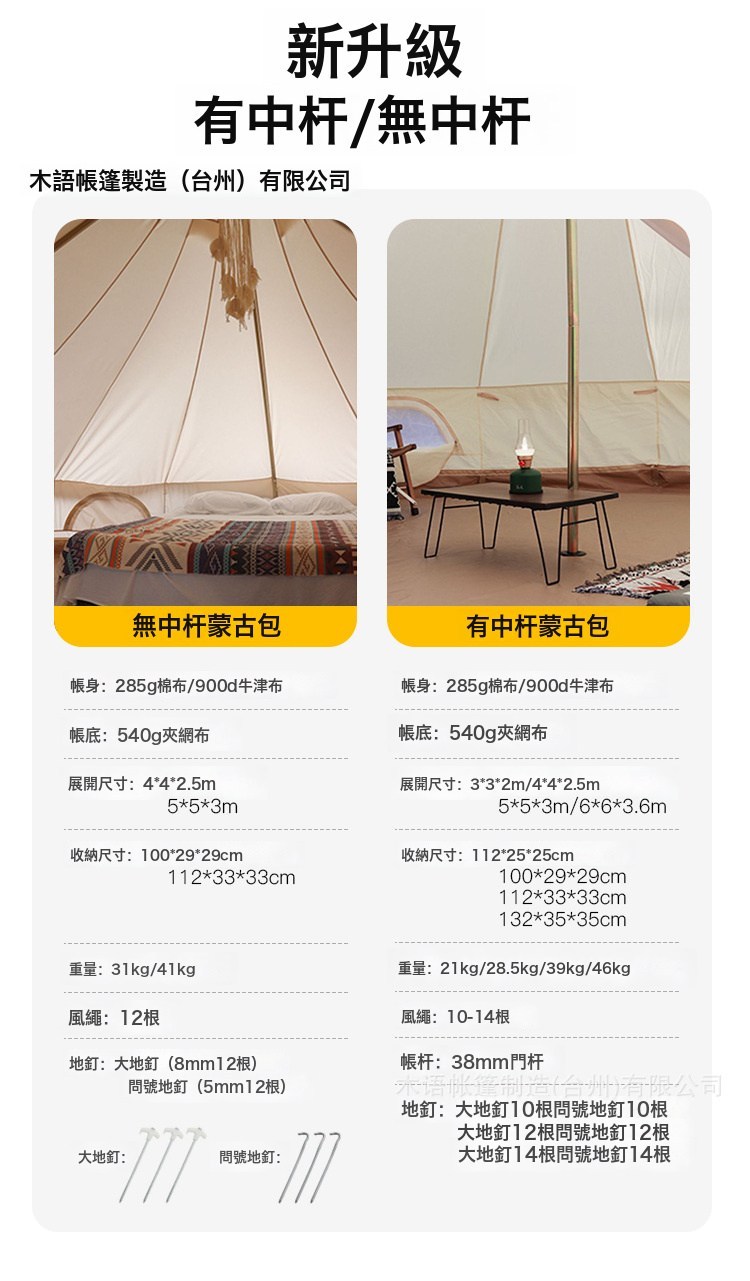 VANLUEE 兒童遊戲帳篷評價:6M白色牛津布款適合親子露營嗎?我的空間感與價格心得 (8/19)