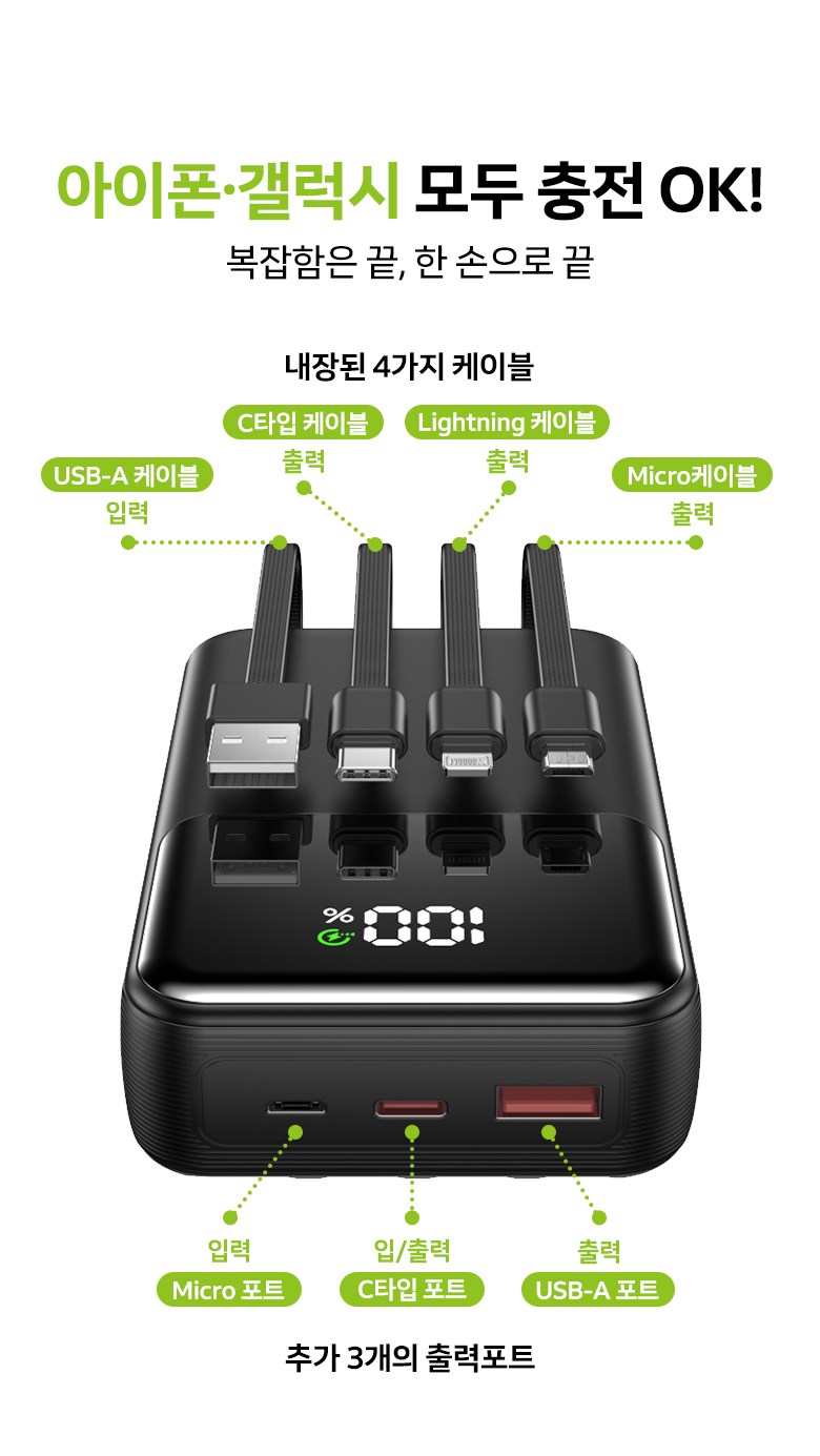 YINTO 20000 mAh Bojo Pear Teori Gosok Charging Large Size Chehyeong PD 22.5 W QC 3.0 Janryangpyosi Multi Danja , Black , N 12 (YINTO 20000mAh 보조배터리 고속충전 대용량 일체형 PD 22.5W QC3.0 잔량표시 멀티단자, 블랙, N12)