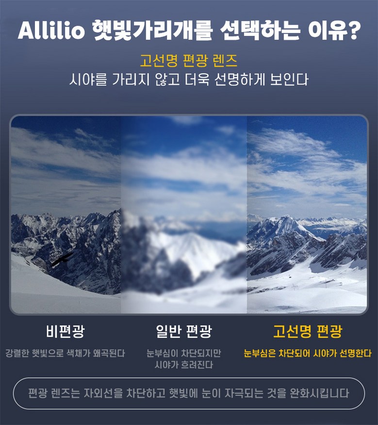 Allilio Jadongcha Seonbeulraindeu Nunbusim Bangji Siyarim Bangji Jeopsik Jadongcha Seonbajeo , 1 Pack , Black (Allilio 자동차 선블라인드 눈부심 방지 시야가림 방지 접이식 자동차 선바이저, 1개, 블랙)