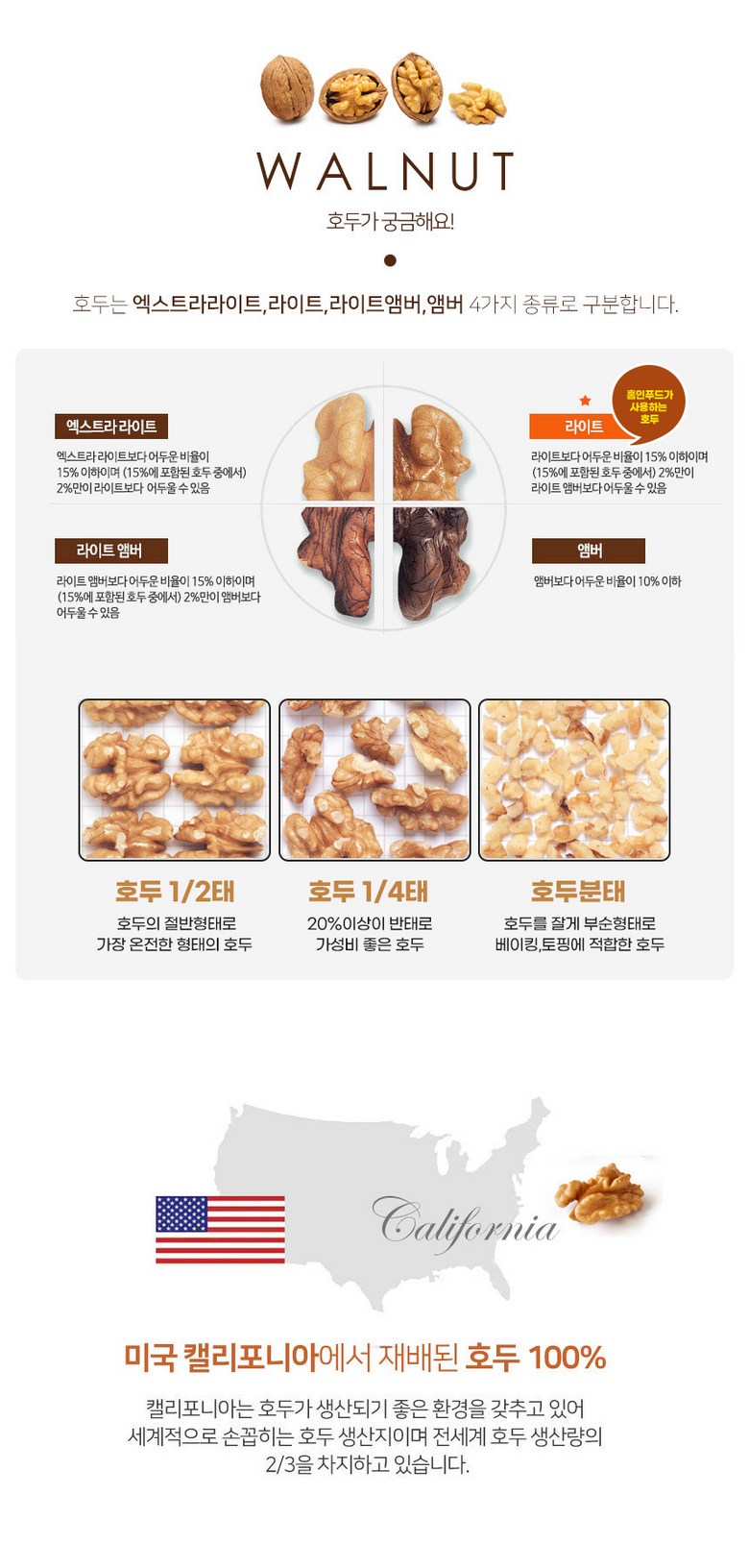 Hominpudeu Ho 1 kg, 1 Pack (홈인푸드 호두 1kg, 1개)