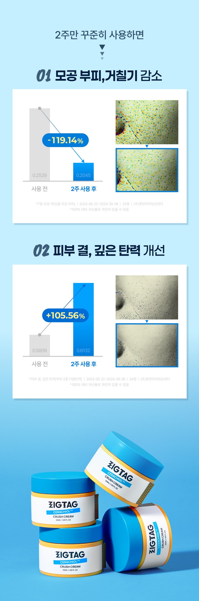 Jiktaek Ceramide Bakuchiol Set Rachiol Cream Jaesaeng Firming Pore Soothing Moisture Moisturizing Retinol , 1 Pack , 50 ml (직택 세라마이드 바쿠치올 세라치올 크림 재생 탄력 모공 진정 수분 보습 레티놀, 1개, 50ml)