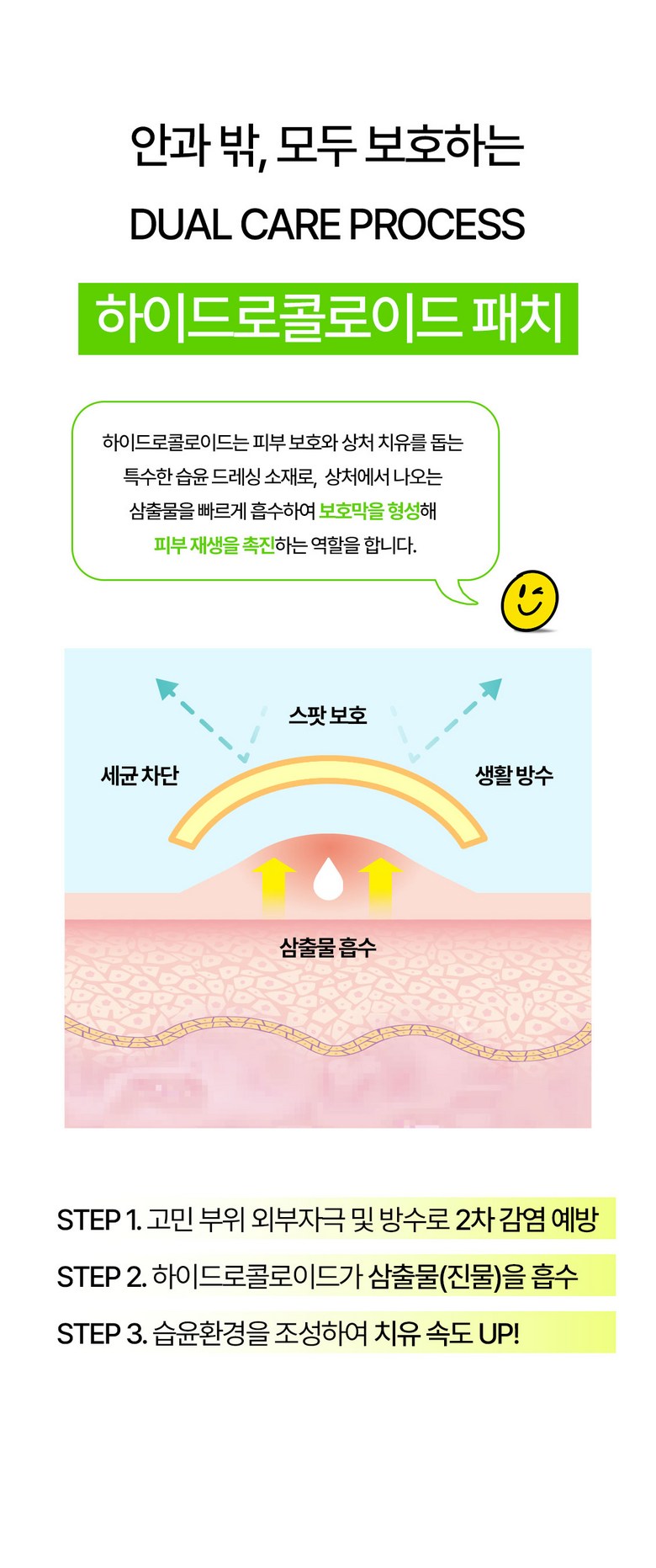 [189 Sheets ] Chogi Soothing / Soothing Acne Paechi Jaesaengtepeu Trouble Ppyoruji Spot Paechi Kaechimipaechi , 7 Pack , 27 Pack ([189매] 초기 진정/수딩 여드름패치 재생테이프 트러블 뾰루지 스팟패치 캐치미패치, 7개, 27개입)