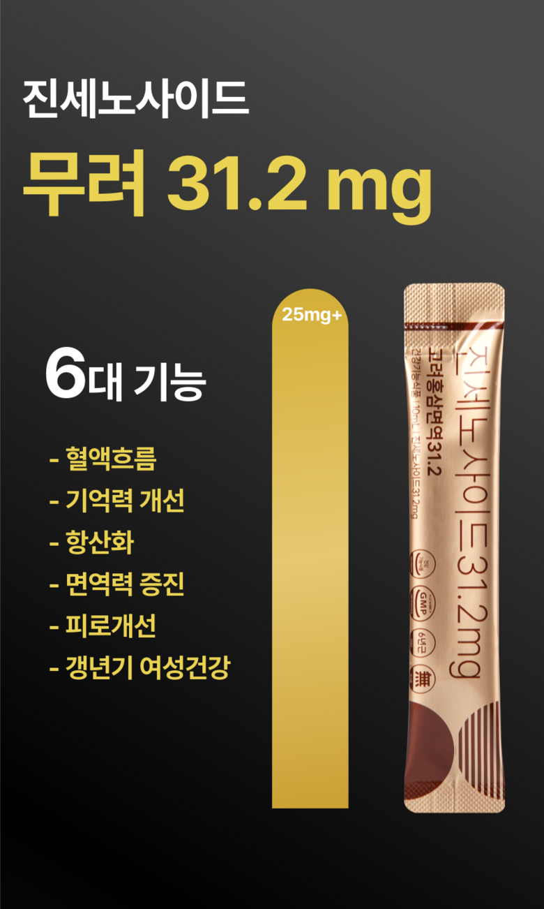 Jin Set Nosadeu 31.2 mg Korea Red Ginseng Noodles Yeok 31 Red Ginseng Stick , 50 Pack , 10 ml (진세노사이드 31.2mg 고려홍삼면역 31 홍삼스틱, 50개, 10ml)