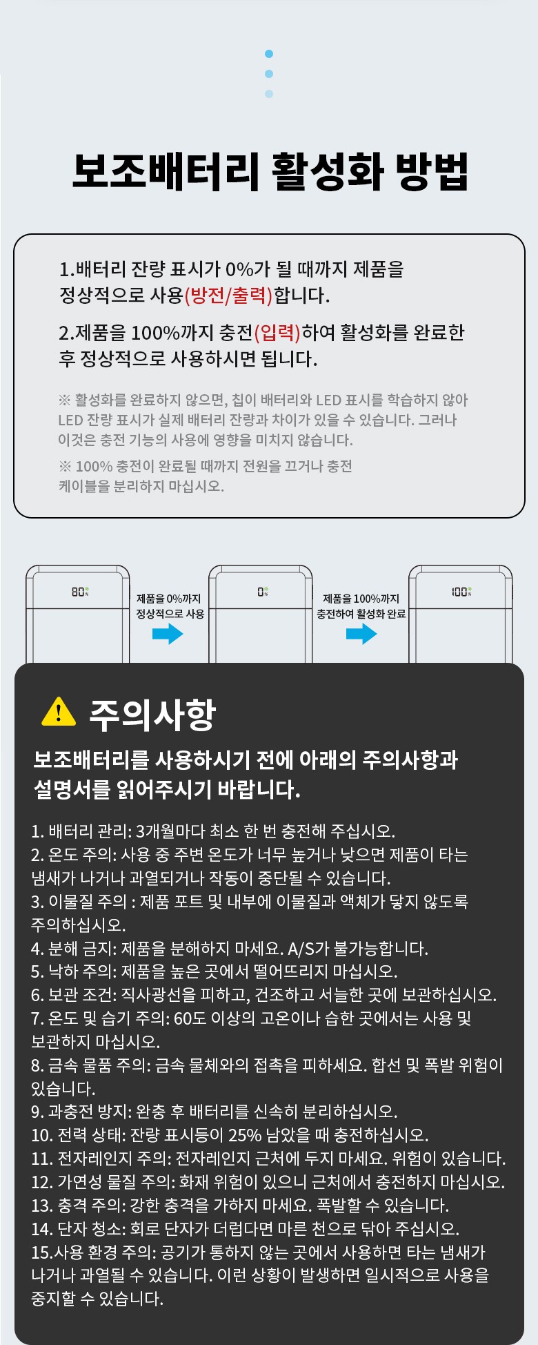 UOOFON Chehyeong Bojo Pear Teori Gosok Charging 30000 mAh Large Size PD 22.5 W QC 3.0 Janryangpyosi + 4 Pack Cable Multi Danja , Black , N 6 (UOOFON 일체형 보조배터리 고속충전 30000mAh 대용량 PD 22.5W QC3.0 잔량표시+ 4개 케이블 멀티단자, 블랙, N6)