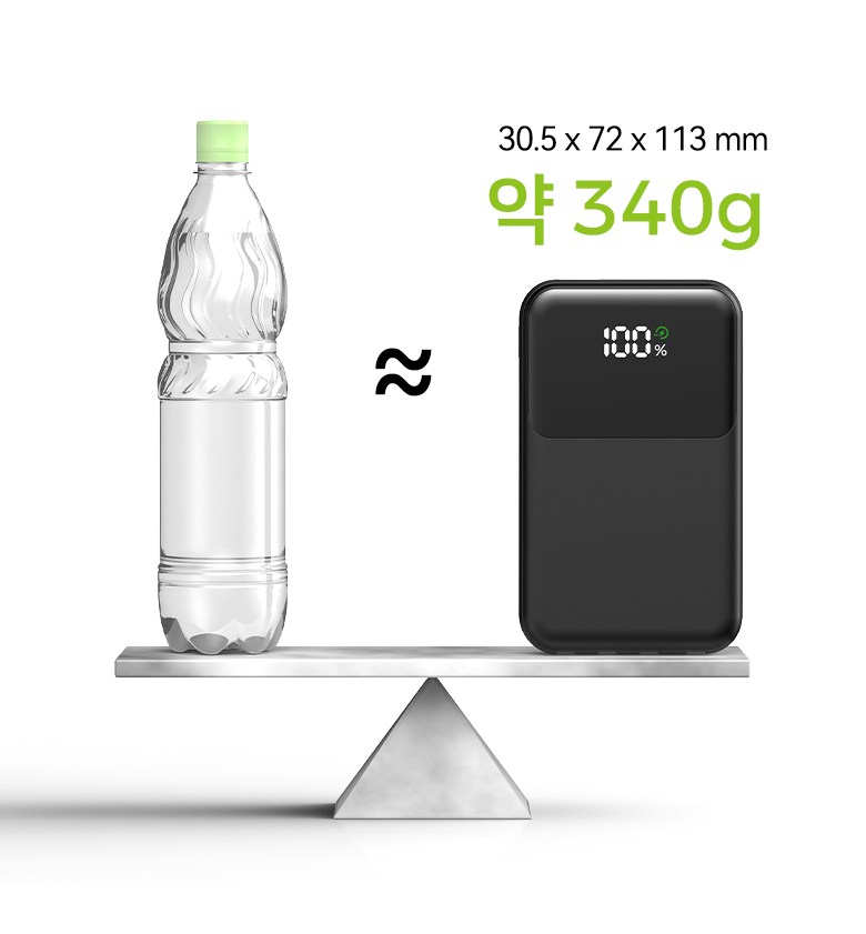 YINTO 20000 mAh Bojo Pear Teori Gosok Charging Large Size Chehyeong PD 22.5 W QC 3.0 Janryangpyosi Multi Danja , Black , N 12 (YINTO 20000mAh 보조배터리 고속충전 대용량 일체형 PD 22.5W QC3.0 잔량표시 멀티단자, 블랙, N12)