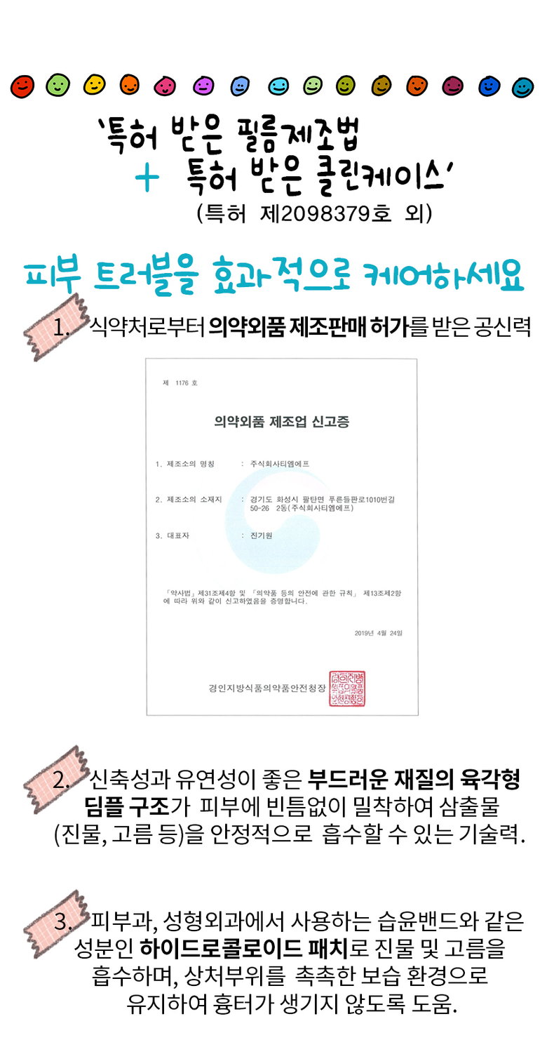 Acne Paechi Ppyongppyongpaechi Trouble Ppyoruji Spot Paechi Dimpeulbaendeu , 1 20 Pack , 1 Pack (여드름 패치 뿅뿅패치 트러블 뾰루지 스팟 패치 딤플밴드, 120개입, 1개)