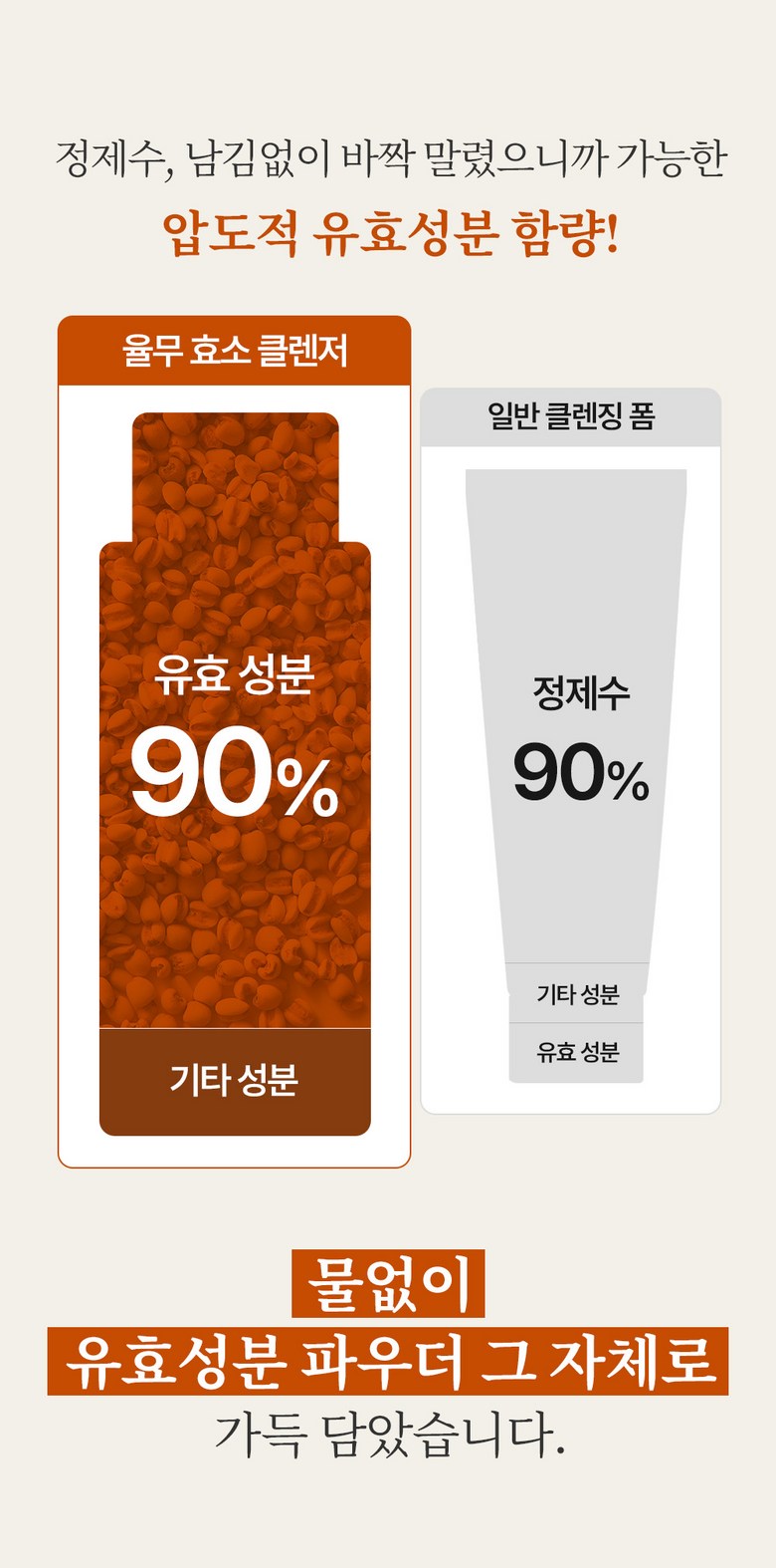 Mami Care Yulmu Hyoso Cleanser , 50 g, 1 Pack (마미케어 율무 효소 클렌저, 50g, 1개)