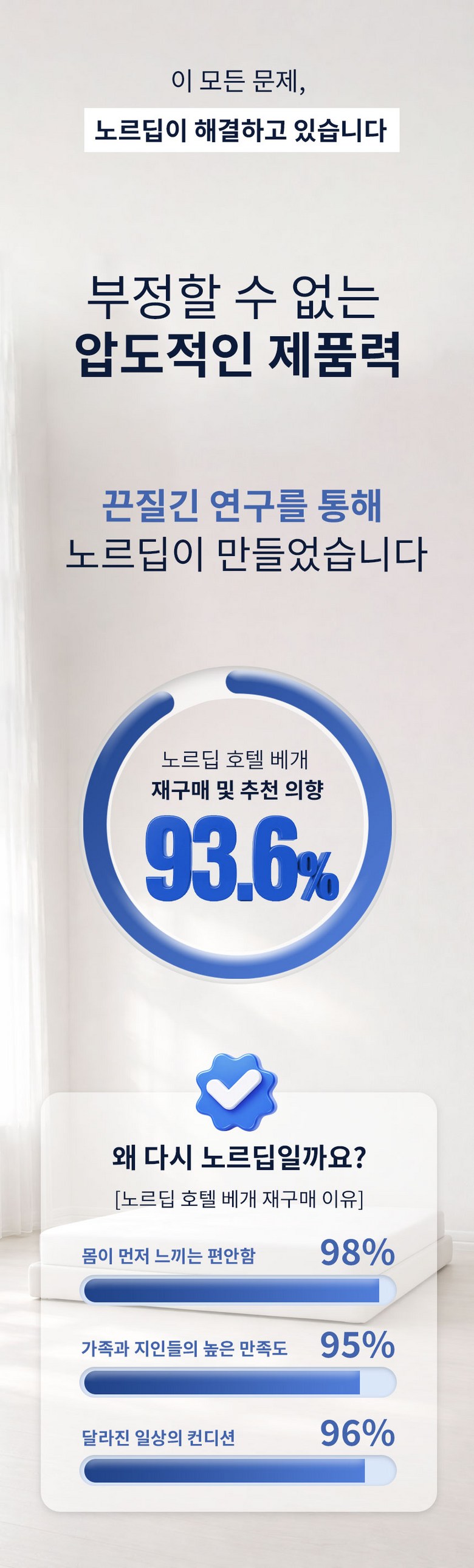 Noreu Deep 5 Seong Grade ( Puksintantan ) Sagyejeol Suk Noodles Hotel Be Pack , White , 1 Pack (노르딥 5성급 (푹신탄탄) 사계절 숙면 호텔 베개, 화이트, 1개)