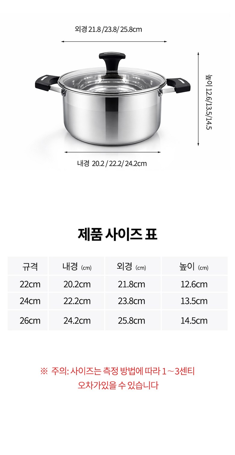 ROYAI ONE Indeoksyeon Gyeomyong 304 Stainless Yangsu Naembi , 1 Pack , Eunsaek , 22 cm (ROYAI ONE 인덕션 겸용 304 스텐 양수 냄비, 1개, 은색, 22cm)