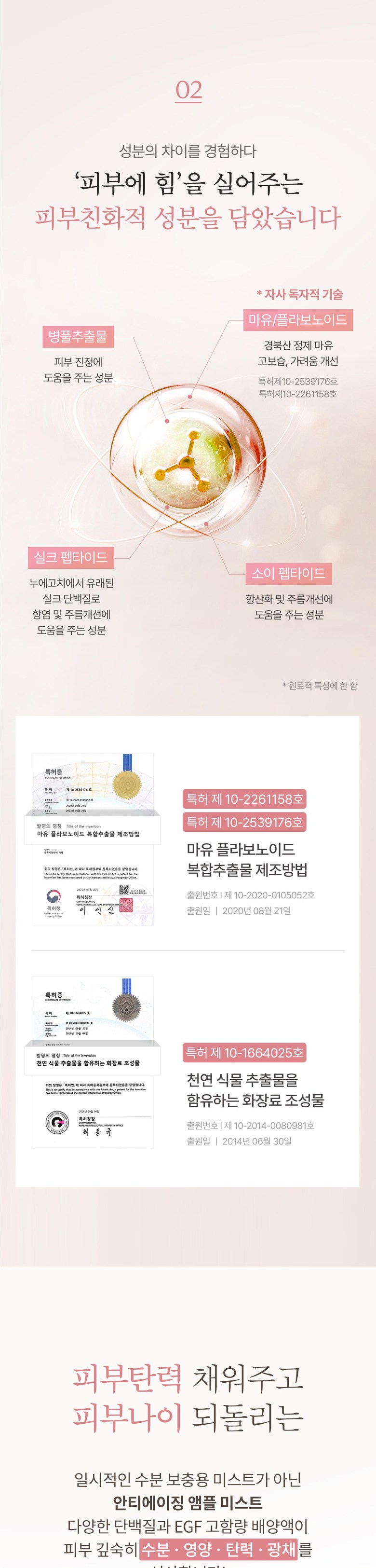 Pulcheo Gohamryang EGF Ampoule Mist , 2 Pack , 80 ml (풀네이처 고함량 EGF 앰플 미스트, 2개, 80ml)