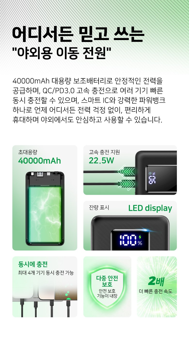 UOOFON Large Size Bojo Pear Teori 40000 mAh Chehyeong Gosok Charging PD 22.5 W QC 3.0 Janryangpyosi Multi Danja , Black , P 8 (UOOFON 대용량 보조배터리 40000mAh 일체형 고속충전 PD 22.5W QC3.0잔량표시 멀티단자, 블랙, P8)