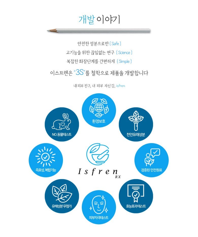 Seupeuren Magic A Solution Dakeuseokeul A Cream , 20 g, 1 Pack (이스프렌 매직아이솔루션 다크서클 아이크림, 20g, 1개)
