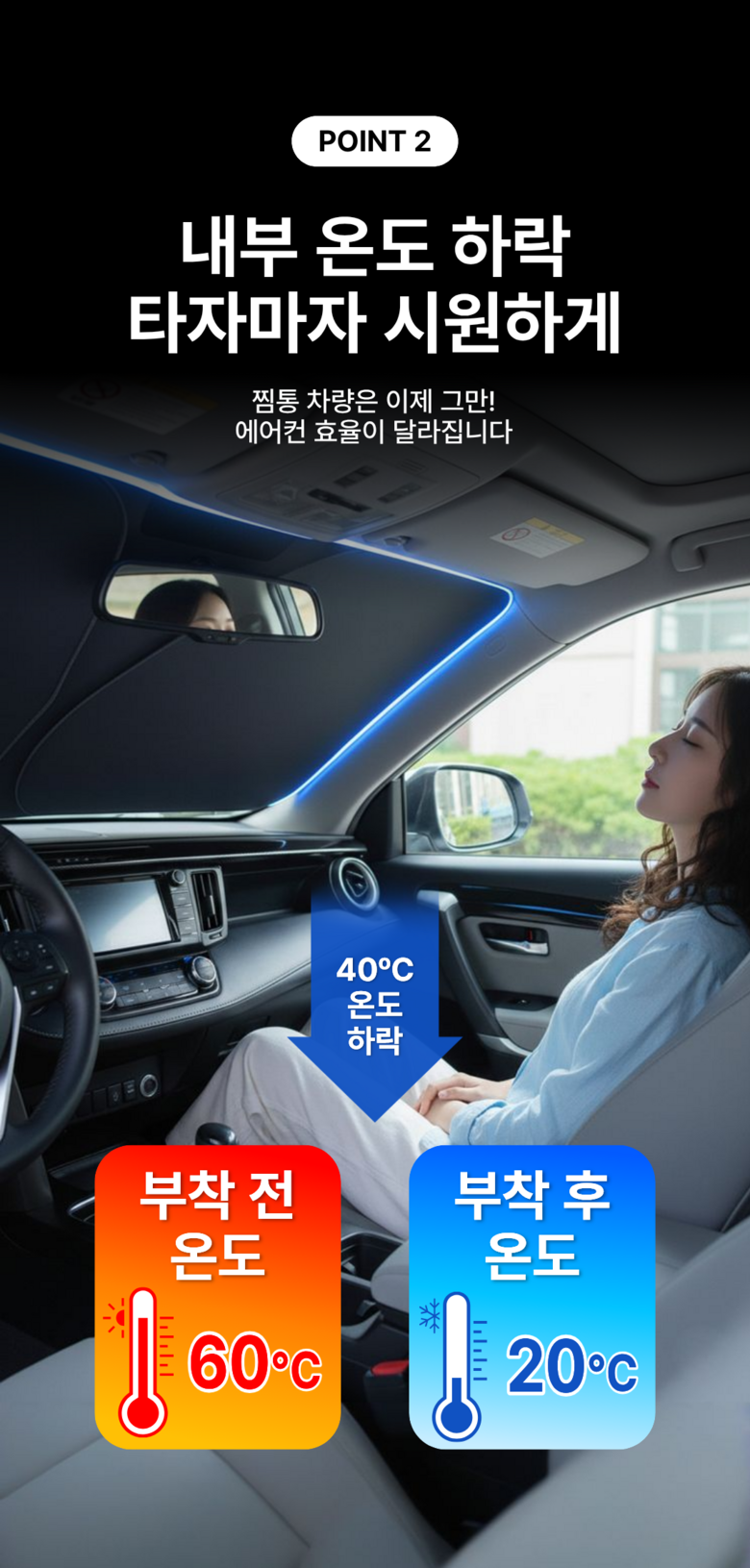 Demono Titanyum Koting Charyang Apyuri Haetbitri Pack , 1 Pack , Titanyum Black (데이모노 티타늄 코팅 차량 앞유리 햇빛가리개, 1개, 티타늄 블랙)