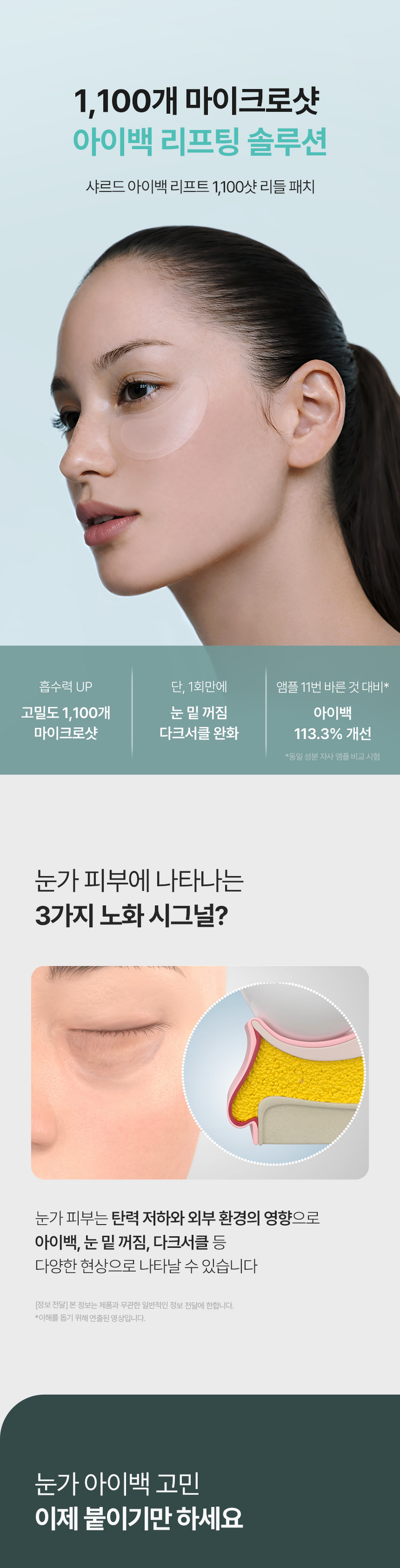 Syareudeu Abaek Ripeuteu 1100 Syat Apaechi , 1 Pack , 1 Pack (샤르드 아이백 리프트 1100샷 아이패치, 1개, 1개입)