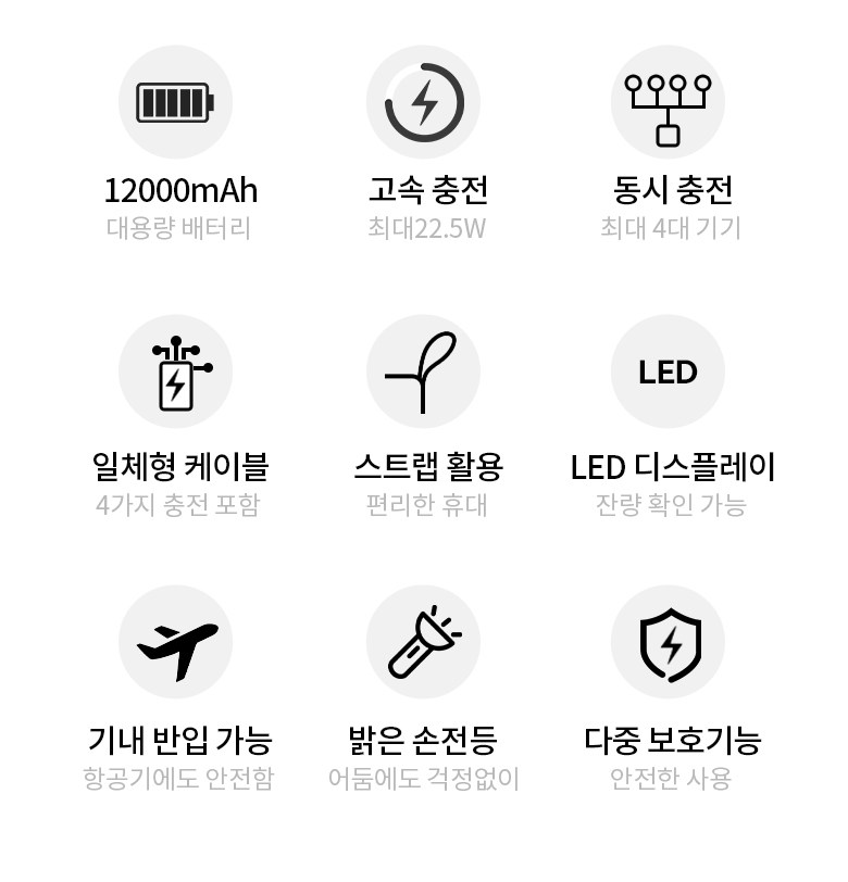 TRYSEEK Gosok Charging PD 22.5 W Large Size Mini 4 in 1 Cable Chehyeong Bojo Pear Teori 12000 mAh Multi Danja USB-C LED Janryang , White , N 13 (TRYSEEK 고속충전 PD 22.5W 대용량 미니 4in1 케이블 일체형 보조배터리 12000mAh 멀티단자 C타입 LED잔량, 화이트, N13)