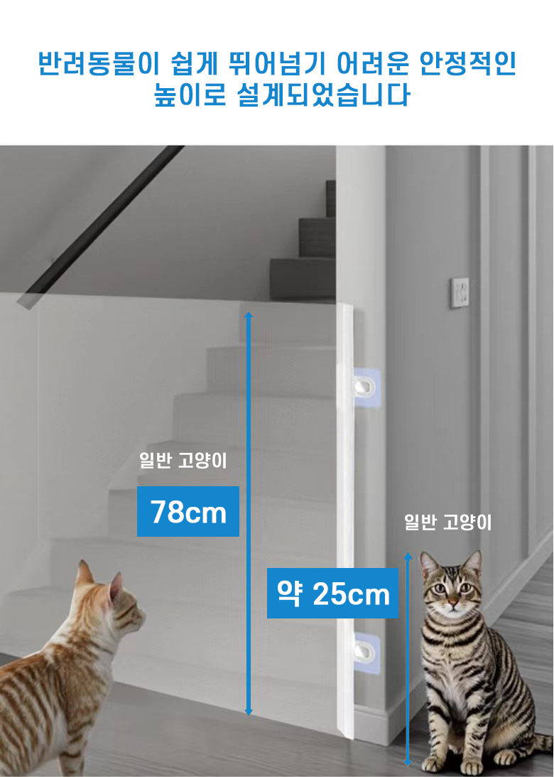 Clevoria Mutagong Seulrading Ban Ryo Dongmul Anjeonmun Meswi Giljojeol Banjadong Goyang Gangaji Pet Ultari , 1 Pack , White (Clevoria 무타공 슬라이딩 반려동물 안전문 메쉬 길이조절 반자동 고양이 강아지 펫 울타리, 1개, 화이트)