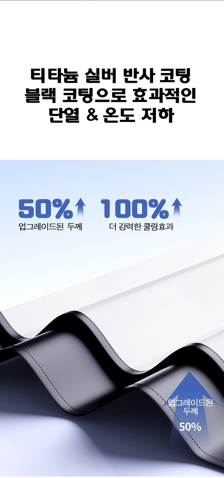 Seupi Set Peu Charyang Haetbitri Pack Jadongcha Apyuri Seonbajeo , Silver , 1 Pack (스피세프 차량 햇빛가리개 자동차 앞유리 선바이저, 실버, 1개)