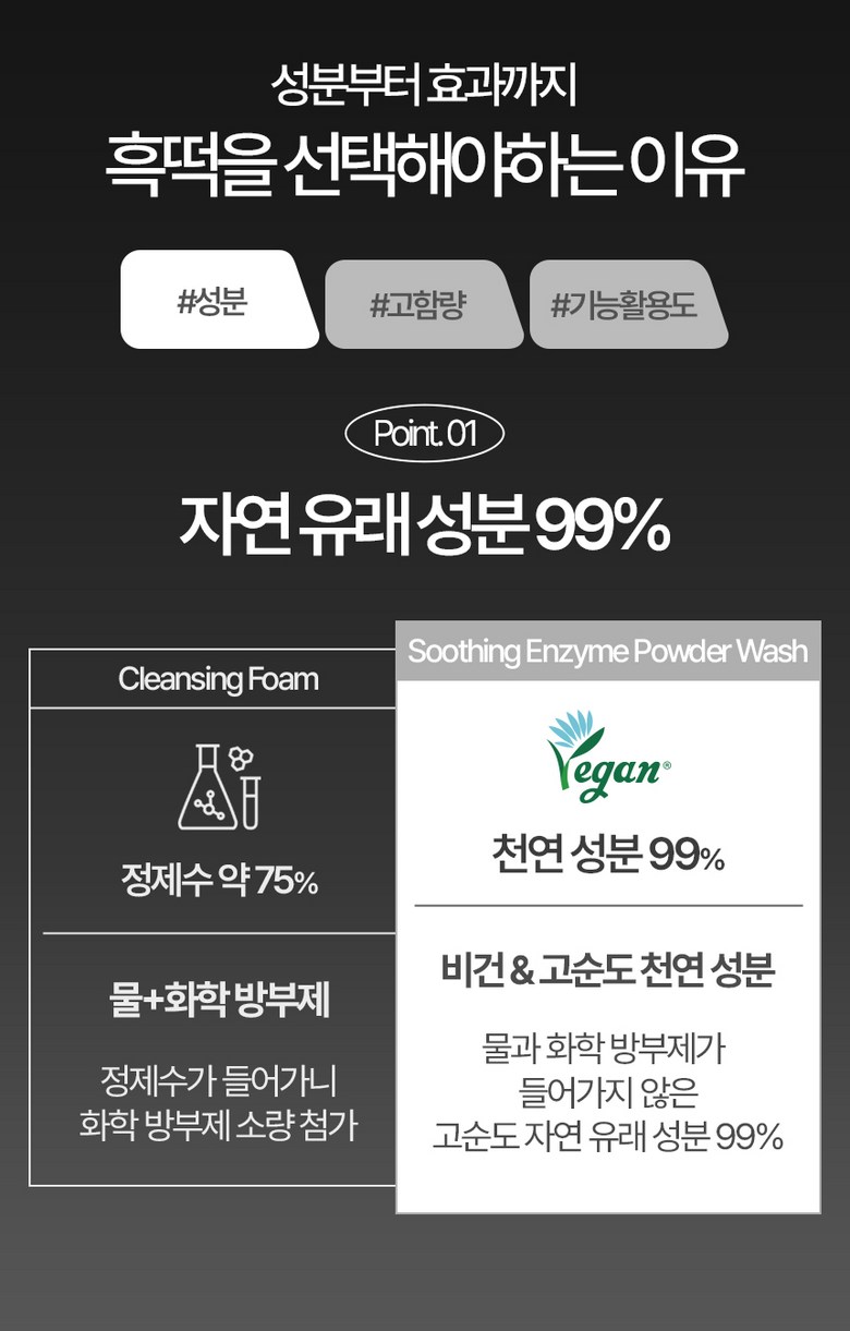 Jiemjienreukoseu Heuk Rice Cake Pore Suchuk Pack Nopyemul Heupchak Blackhead Whitehead Jegeo Pack Cleansing Powder Enjaim Powder Wash Low Irritation Vegan Injeung , 50 (지엠지엔르코스 흑떡 모공 수축 팩 노폐물 흡착 블랙헤드 화이트헤드 제거 팩 클렌징 파우더 엔자임 파우더 워시 저자극 비건인증, 50g, 1개)