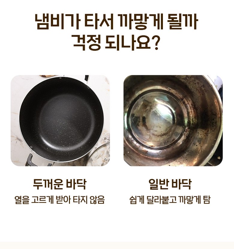 Bulso Suji Koting Naembi 4 Types Large Size Naembi , 1 Pack , Black , 24 cm (불소 수지 코팅 냄비 4종 대용량 냄비, 1개, 블랙, 24cm)