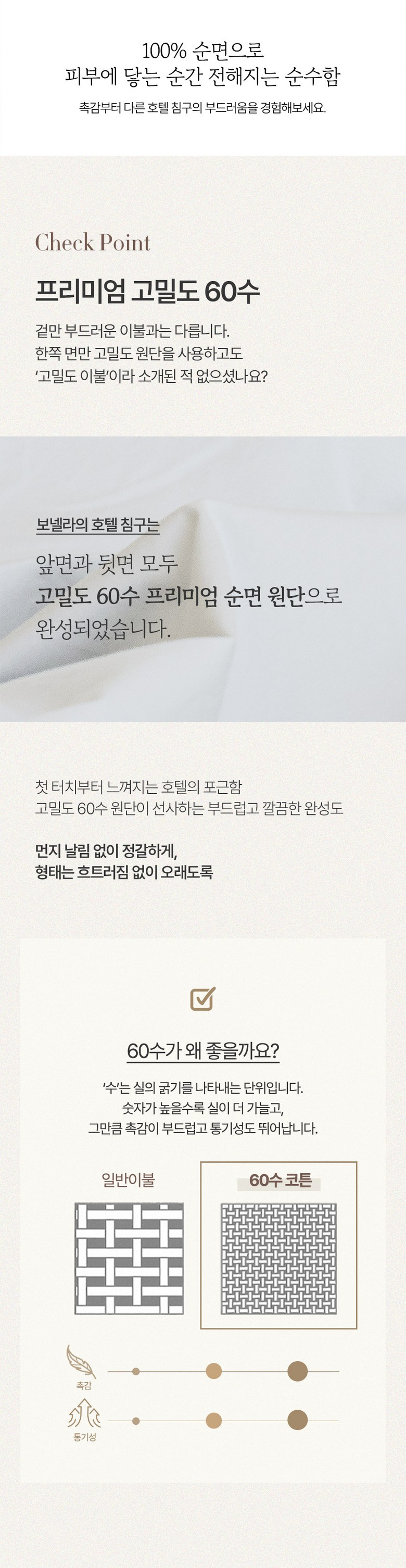 보넬라 순면 100% 60수 호텔 침구세트