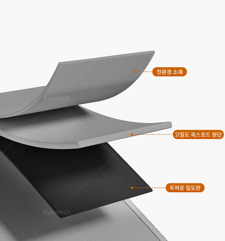 Eyimtech Dayong Jeopsik Teureongkeu Jeongriham Charyangyong Sinbalsunapham , Black (Eyimtech 다용도 접이식 트렁크 정리함 차량용 신발수납함, 블랙)