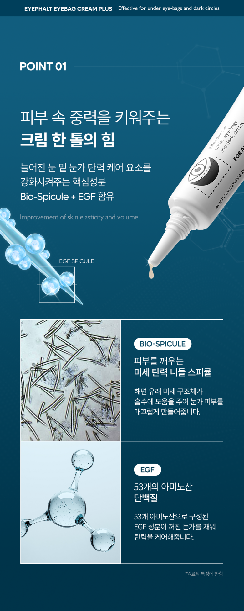 Dakteomelraksin Apalteu Abaek A Cream Peulreoseu , 7 ml, 1 Pack (닥터멜락신 아이팔트 아이백 아이크림 플러스, 7ml, 1개)