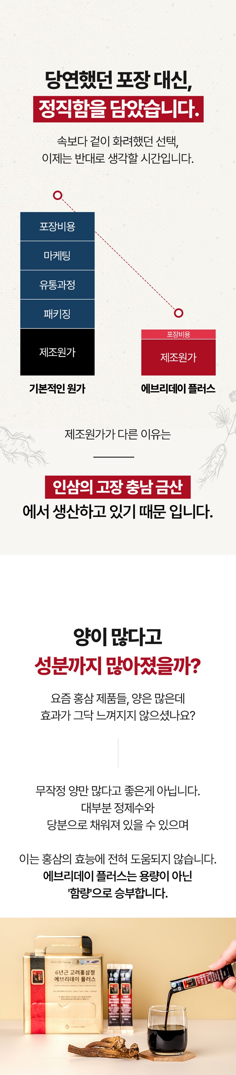 6 Geun Red Ginseng Stick Jinaek Seonmulhyeong Kkeutpan King Everyday Peulreoseu , 50 Pack , 10 ml (6년근 홍삼 스틱 진액 선물형 끝판왕 에브리데이 플러스, 50개, 10ml)