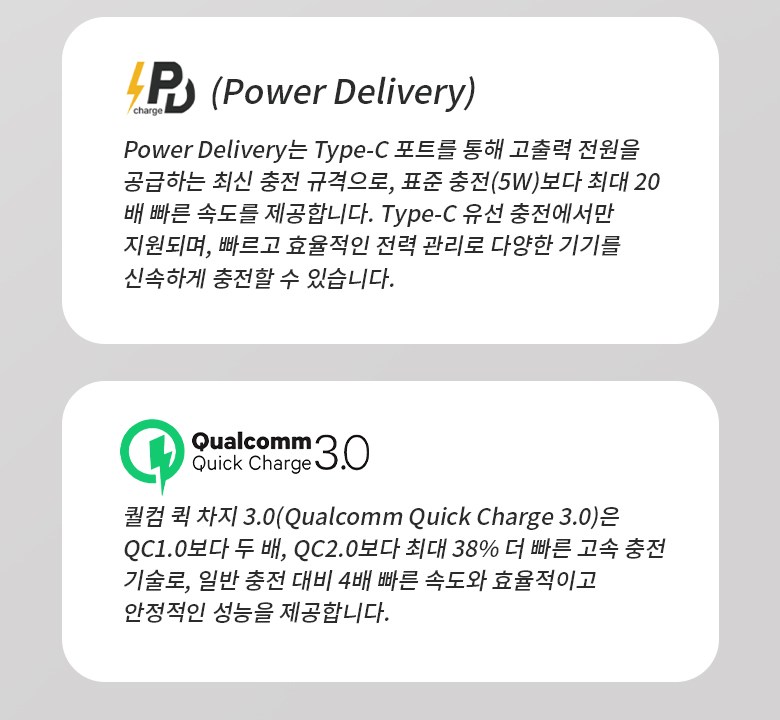 UOOFON Gosok Charging Mini Bojo Pear Teori 10000 mAh PD 22.5 W QC 3.0 LED Janryangpyosi Packets Ket Portable +20 W USB-C Cable , Black , N 2 (UOOFON 고속충전 미니 보조배터리 10000mAh PD 22.5W QC3.0 LED 잔량표시 포켓 휴대용+20W C타입 케이블, 블랙, N2)