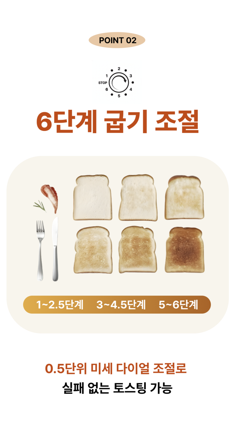 듀얼조절 로븐 4구 토스터기 6단계 굽기조절, RV-T401W