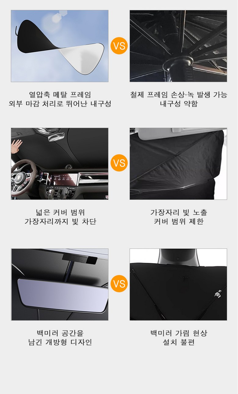 Seupi Set Peu Charyang Haetbitri Pack Jadongcha Apyuri Seonbajeo , Silver , 1 Pack (스피세프 차량 햇빛가리개 자동차 앞유리 선바이저, 실버, 1개)