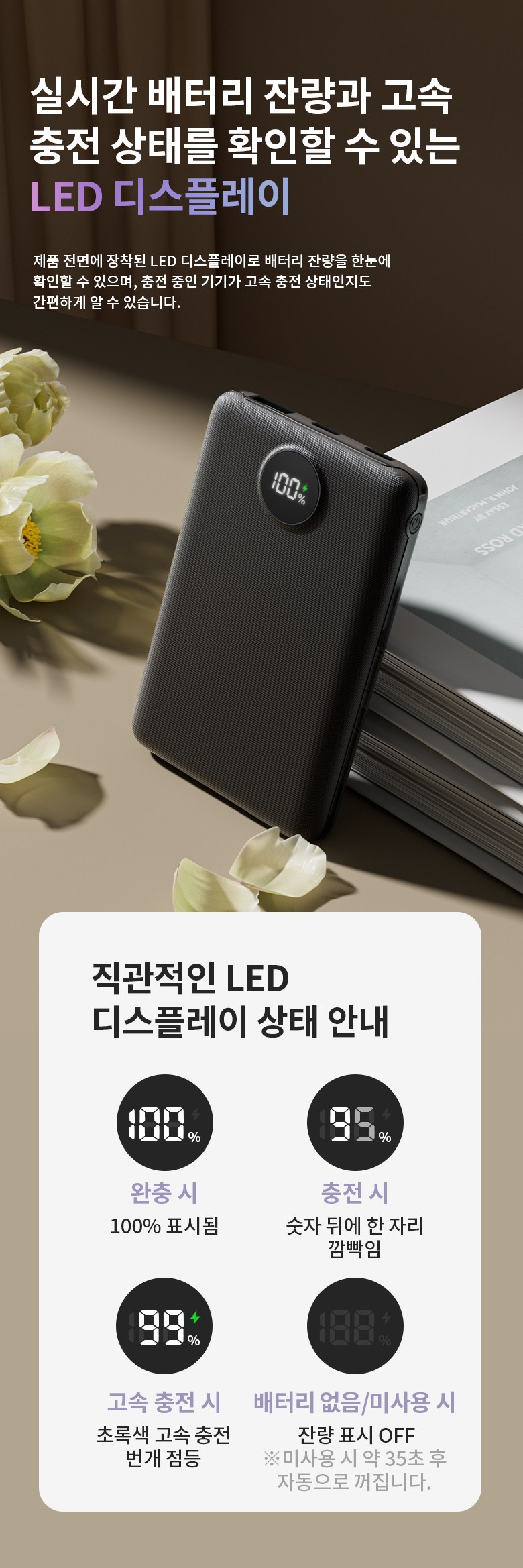UOOFON Gosok Charging Mini Bojo Pear Teori 10000 mAh PD 22.5 W QC 3.0 LED Janryangpyosi Packets Ket Portable +20 W USB-C Cable , Black , N 2 (UOOFON 고속충전 미니 보조배터리 10000mAh PD 22.5W QC3.0 LED 잔량표시 포켓 휴대용+20W C타입 케이블, 블랙, N2)