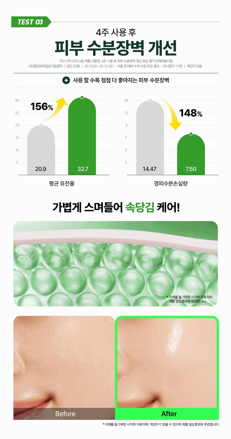 Dieogeulraem 753 Sika SOS Kaming Gel Cleanser , 2 Pack , 150 ml (디어글램 753 시카 SOS 카밍 젤 클렌저, 2개, 150ml)