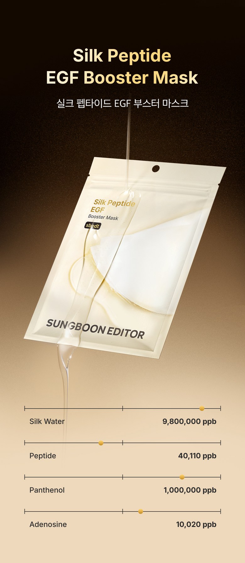 Composition Diteo Noksil Silkeu Peptadeu EGF Buseuteo Mask Pack , 1 Pack , 7 Pack (성분에디터 녹는실 실크 펩타이드 EGF 부스터 마스크팩, 1개, 7개입)